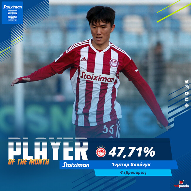 황인범 올림피아코스 2월 이달의 선수 선정 placeholder